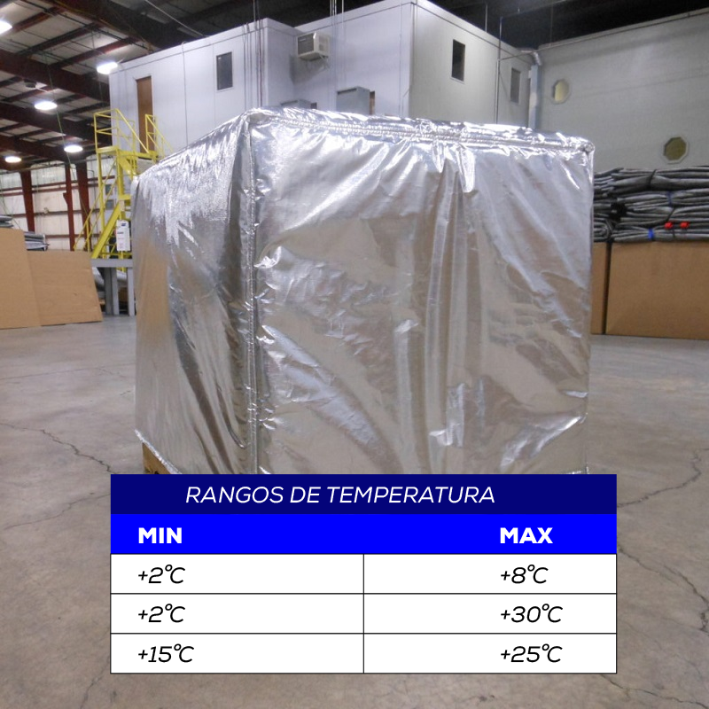 Acerca de KRIOTHERMAL - Expertos en Cadena de Frío